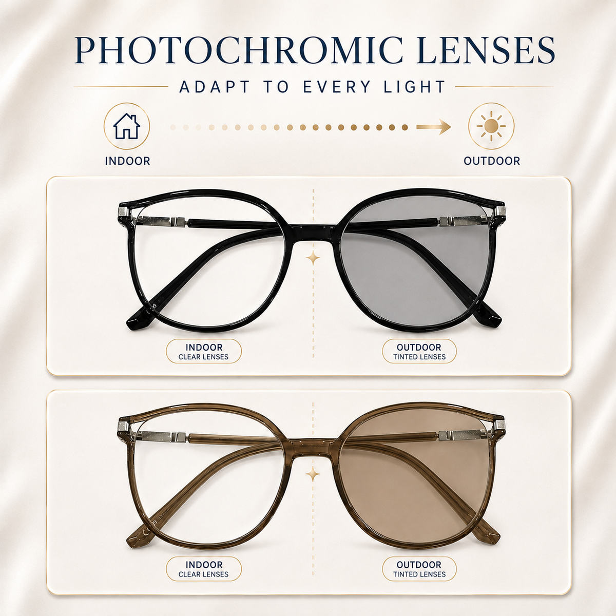 ¡Maravilla tecnológica alemana! Gafas progresivas ultracómodas (+1.0~+7.0)