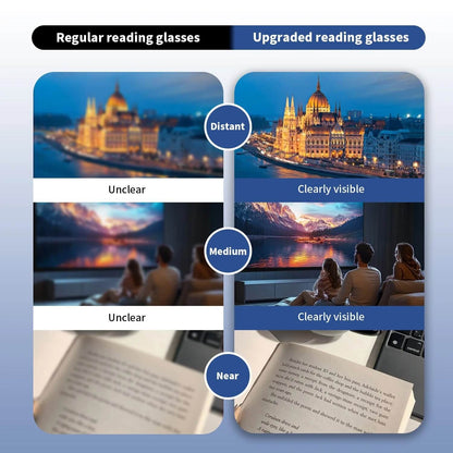 ¡Maravilla tecnológica alemana! Gafas de lectura progresivas supercómodas (+1.0~+7.0)